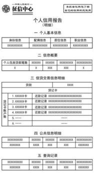 征信良好可以买重疾险吗？一文解读保险购买与征信关系