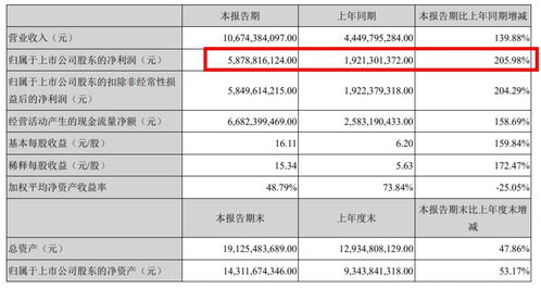 淄博英科医疗怎么样