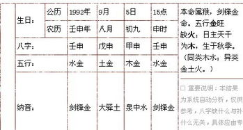 在线等 奇特的八字 三申冲申有何寓意啊 求大师指点迷津 