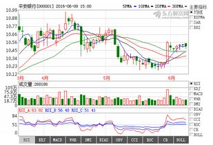 600479千金药业高手帮我分析今天的盘面