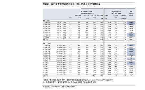 最新专报!香烟价格表图2024，香烟价格的走势和变化“烟讯第1420章” - 4 - 680860香烟网