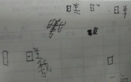 女儿一写名字,就闹着要改名 家长给取名,还请避开生僻繁杂字吧