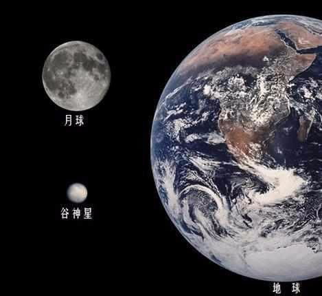 为什么在火星和木星轨道之间,会出现总数超过50万颗的小行星带