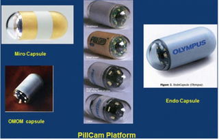 胶囊内镜有哪些厂家？