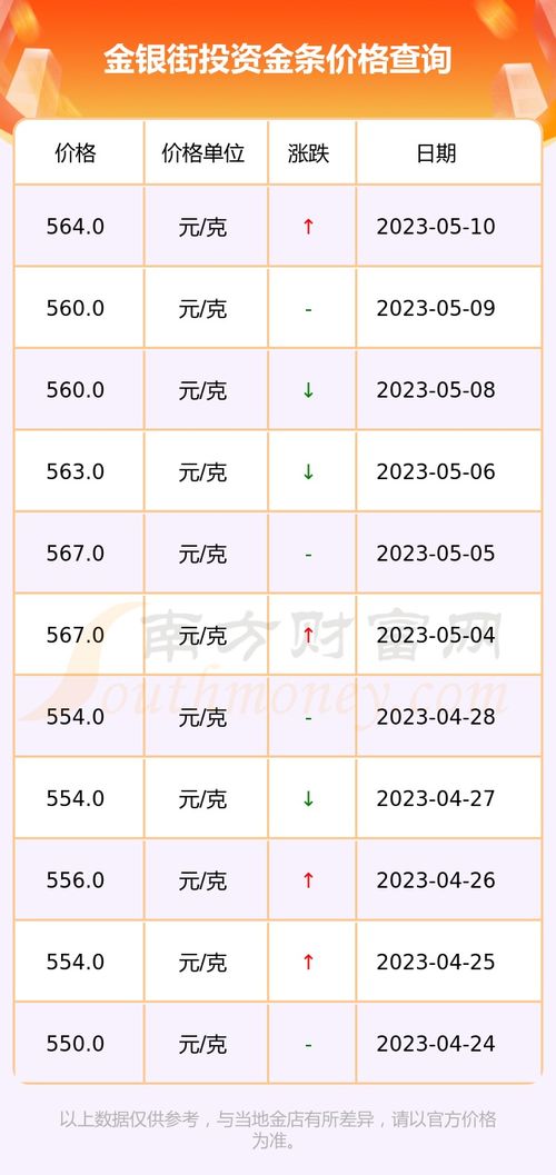 2023年10月适合结婚的日子一览表