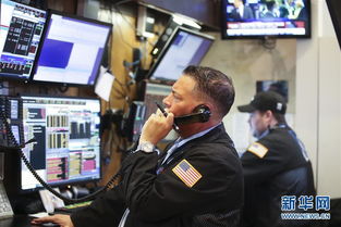美国三大股指暴涨,纽约股市三大股指3日显著上涨