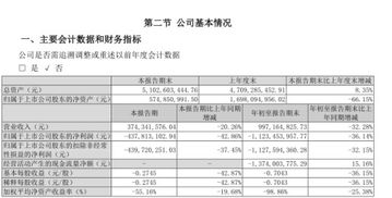 一汽夏利股票还会继续涨不，现在补仓怎么样？