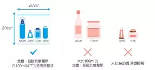 上飛機不能帶什么