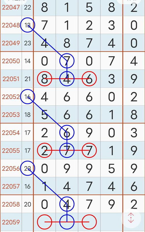 3月10日排列三字规