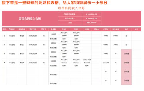 会计报表是什么 会计报表的基本内容有哪些 附会计资料包