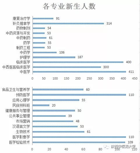 自考论文查重技巧大揭秘，让你轻松搞定查重