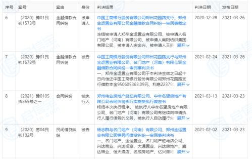 中融信托西安财富中心是做什么的？