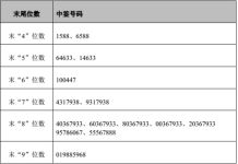 我想知道江苏奥力威这家公司效益怎么样？管理正规吗？