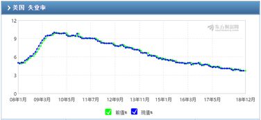 q版股票和a股市场股票有什么区别