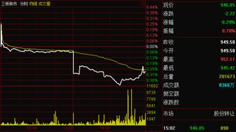 已经停牌的新三板股票可以交易过户吗？如果可以，要怎样交易？