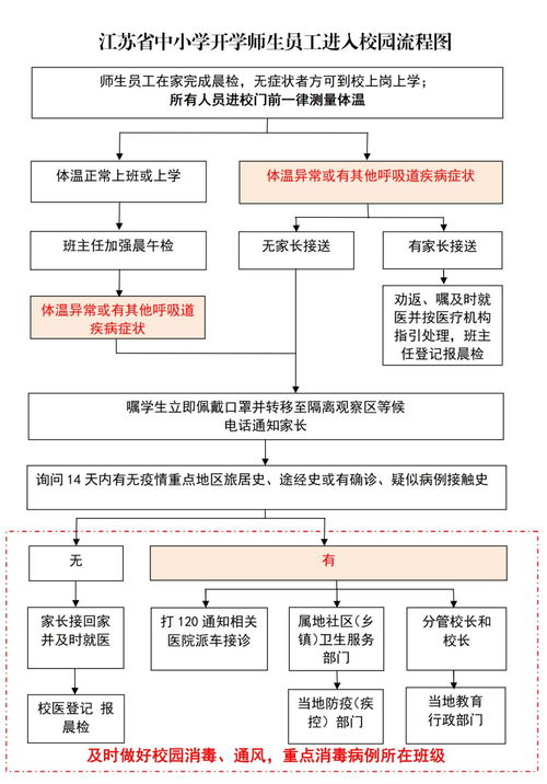 烟草批发许可证怎么办手续流程图 - 4 - 680860香烟网