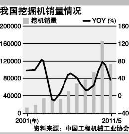 山东力士德工程机械股份有限公司的发展现状