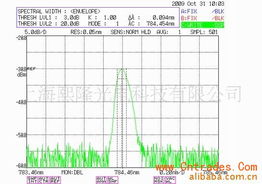 上海熙隆光电科技有限公司怎么样？