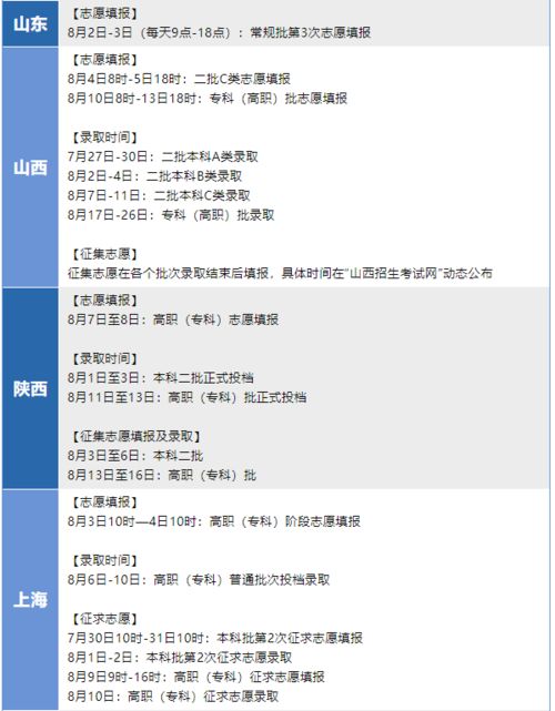 本科二批多久能查录取 一般二本大学什么时候可以查录取结果