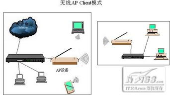 桥接网络是什么意思？