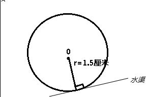 圖中給水管畫的啥符號(hào)啦，表示啥閥門啦(止回閥在圖上怎么畫)(圖1)