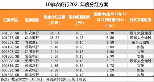 中国所有股票的平均价格是多少