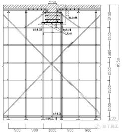 板 梁 墙 柱的高大模板支设方法