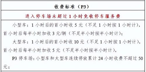 常州站停车场收费标准2023(常州汽车南站停车场收费标准)