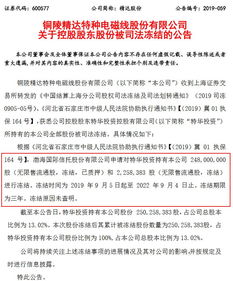 股票！网上委托后，资金冻结。但当天并未成功交易，第二天资金是否就会自动解冻了？