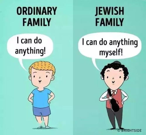 犹太家庭教育孩子的10条黄金法则