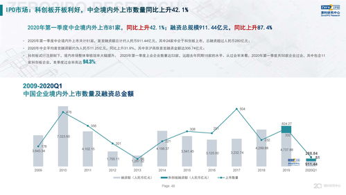 天津信托51.58%股权争夺战即将打响 上海国资和民营资本谁将笑到最后？