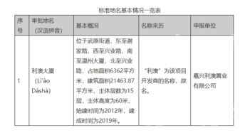 高大上 望海金贸中心 锦绣商业中心 海盐这9处地名命名更新啦