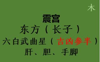 2019年己亥年家居旺运风水布局 太实用了,自己旺运不求人