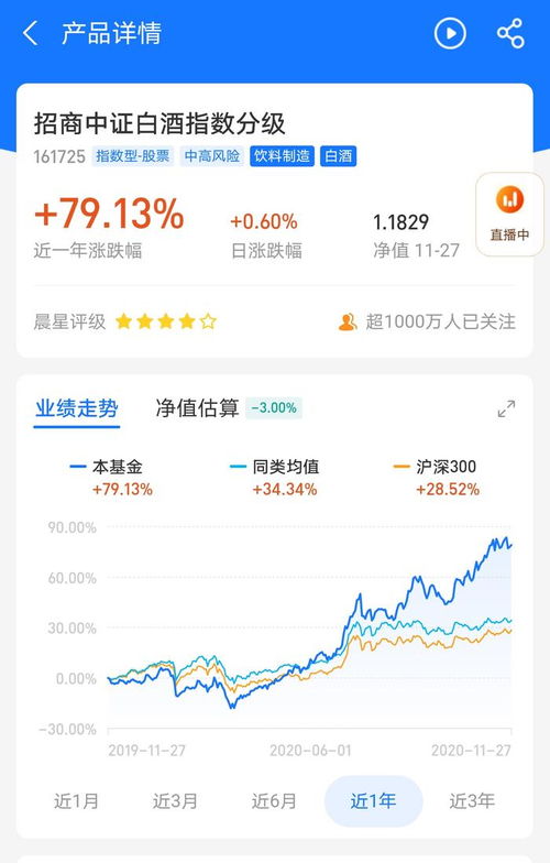 指数基金怎么买