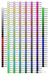 关于颜色代码