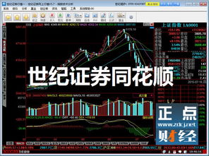 世纪证券同花顺_世纪证券同花顺下载