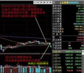 关于股票，五穷六绝七翻身，是什么意思，详细说一下