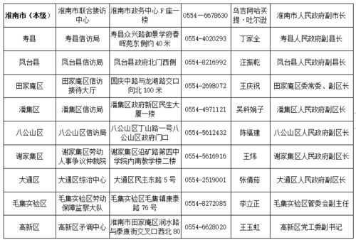 安徽最新通知 6月28日下午3点