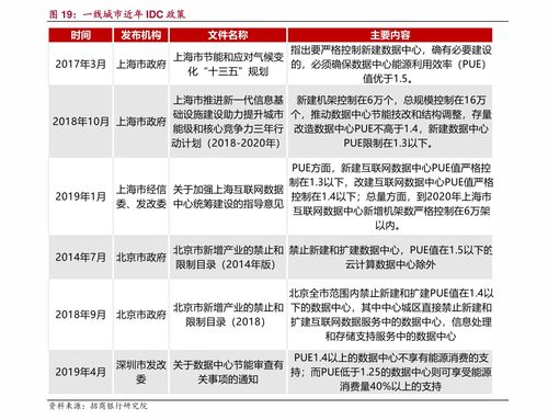 技校中专十大吃香专业，现在技校学什么专业好