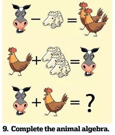动物算术题,驴 e401149 鸡等于啥 1驴 1羊 2鸡 1鸡 3羊 1驴 