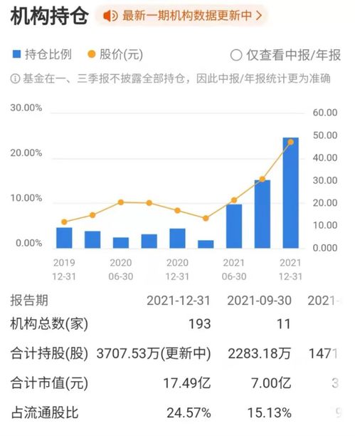 股票涉内幕交易被查是利好还是利空