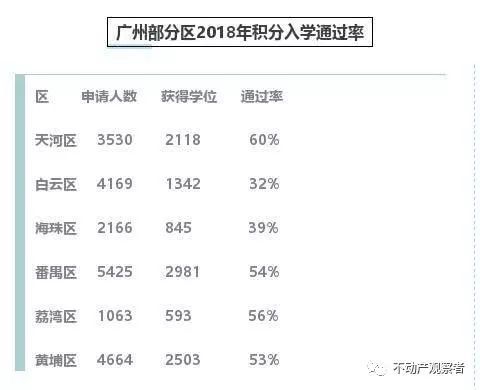 不要再拿中国人买房年龄早说事,年轻人应该怒怂回去