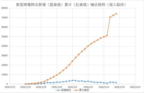 南航股票怎么样?