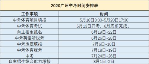 收藏 2020中考体育考核规则及评分标准