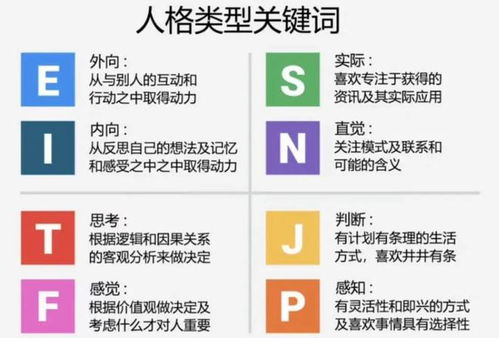 新版奥拉夫再次被削弱 韩国国家队十人性格测试公布