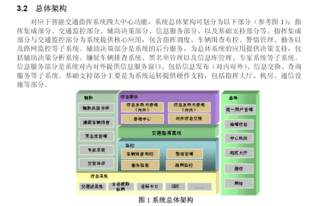 省级交通指挥中心智能交通指挥系统框架与发展策略pdf