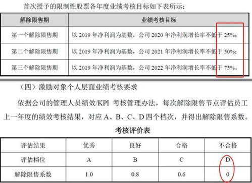 中国在美国上市的股票有哪些在拿交易所上市？