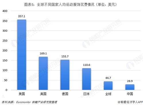 BCHC在市场中的潜力怎么样？