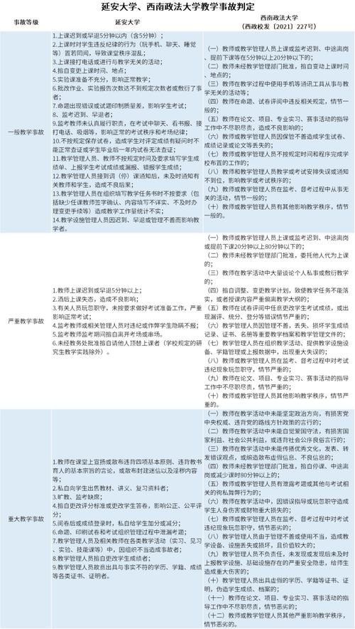 60岁老教授因没看到课表变动通知迟到,被学生举报 学校 严重教学事故,全校通报批评 你怎么看