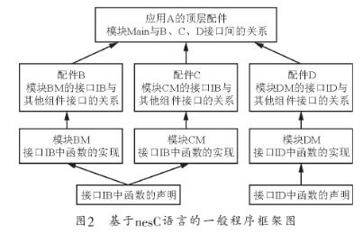 国外论文查重系统的工作原理